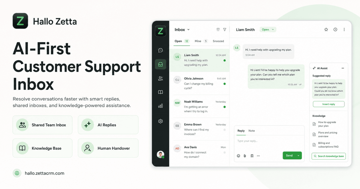Hallo Zetta Launches: AI-Powered WhatsApp CRM